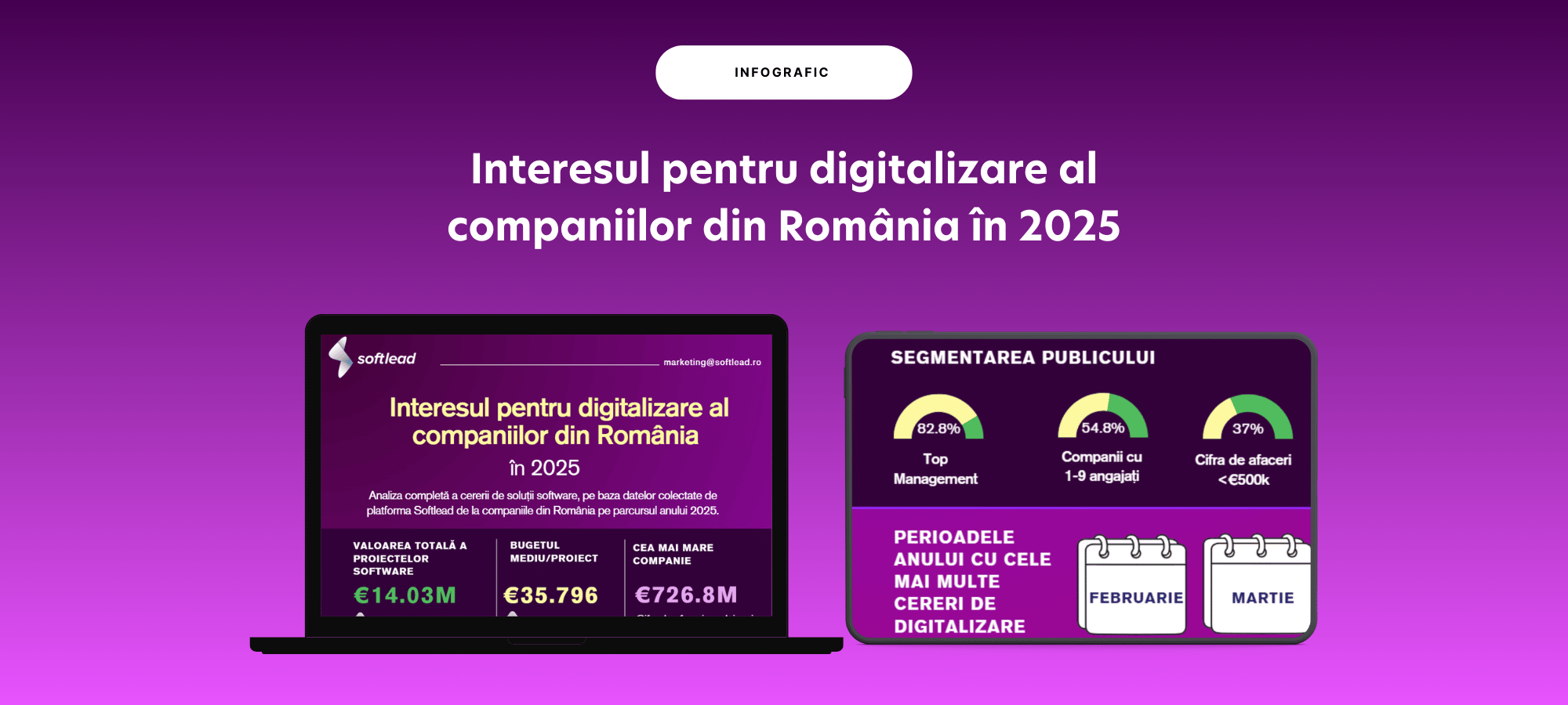 Softlead: 2025 marchează o scădere de 25% a cererii de soluții software noi în rândul companiilor din România. Digitalizarea devine selectivă și strategică