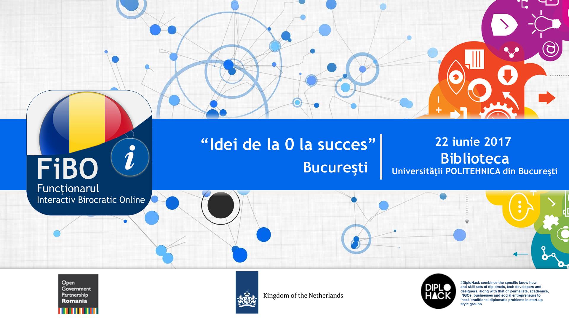 Idei de la 0 la succes - FiBO