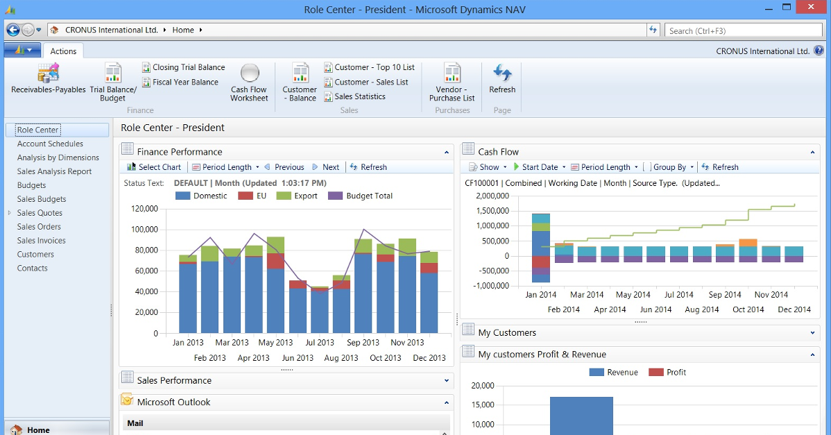 Microsof Dynamics NAV