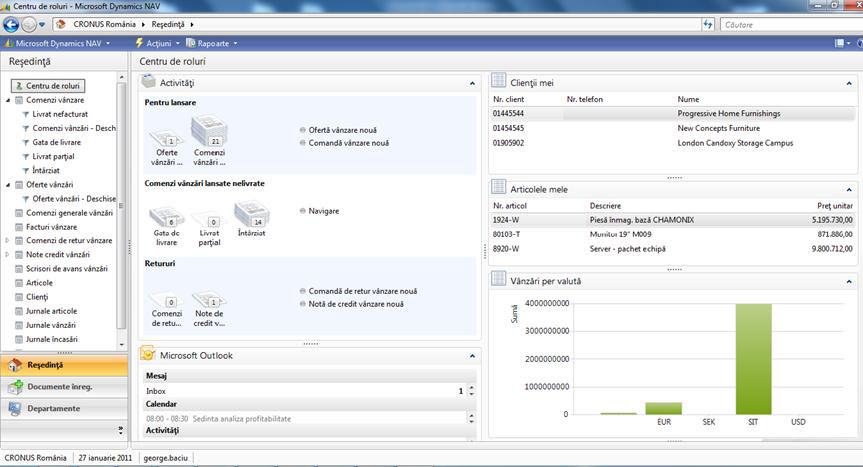 Microsoft Dynamics NAV (Navision)