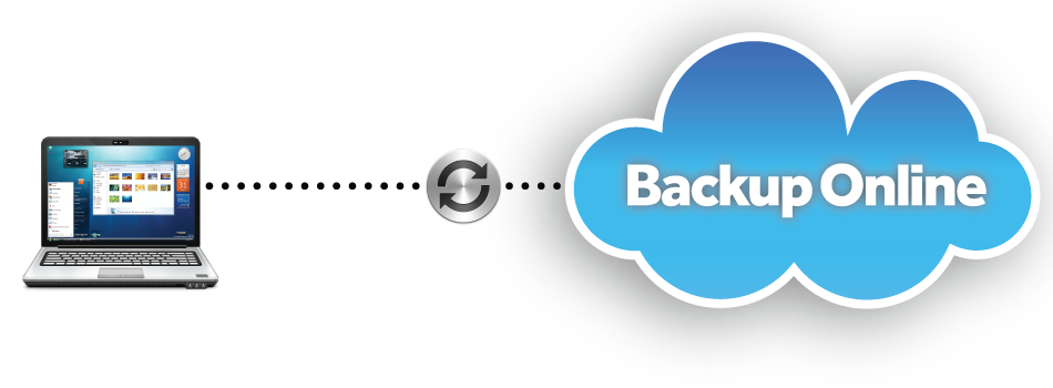 Online Backup