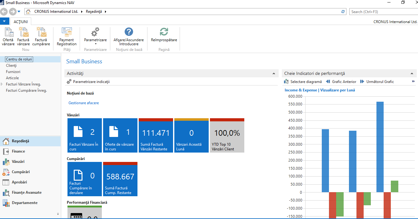 Localizare Dynamics NAV (Navision)