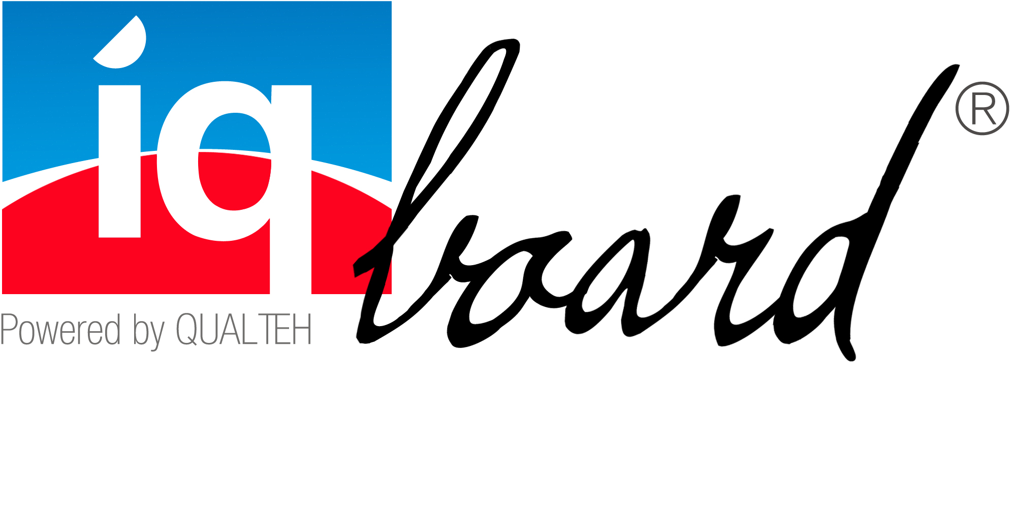 IQboard