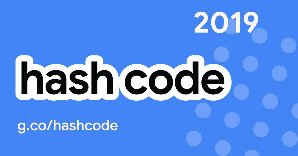 Google HashCode 2019 - Codette Hub